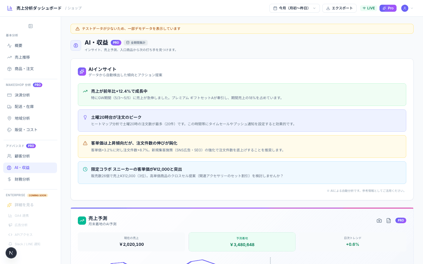 AI分析